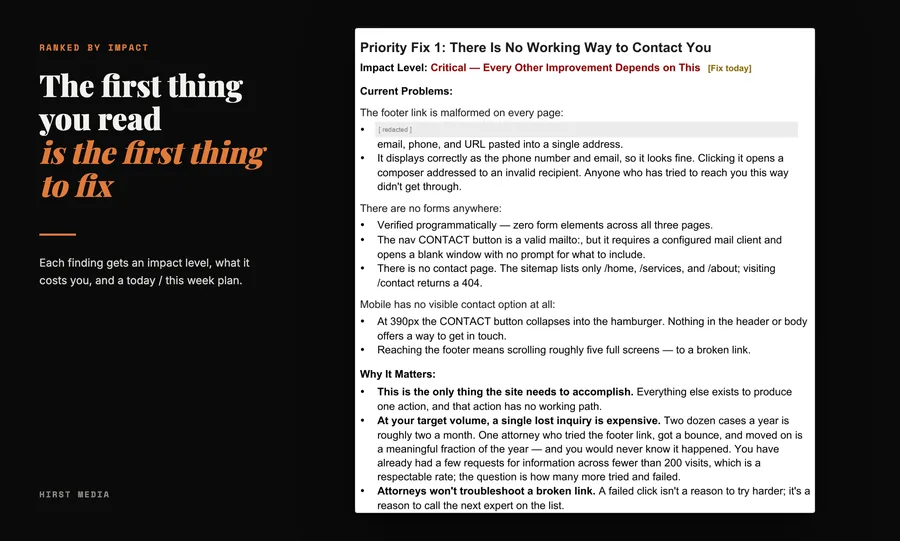 A ranked finding: impact level, what it costs you, and a today or this week plan.