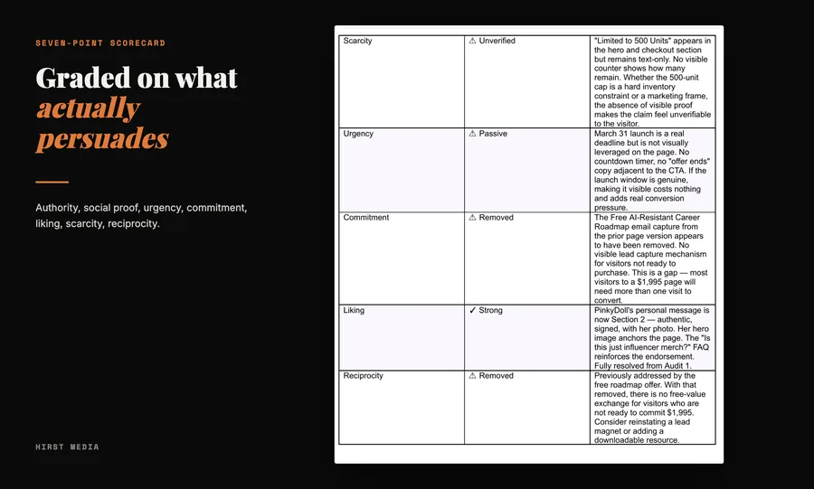 The seven point persuasion scorecard.